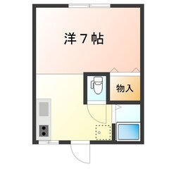 会田コーポの物件間取画像